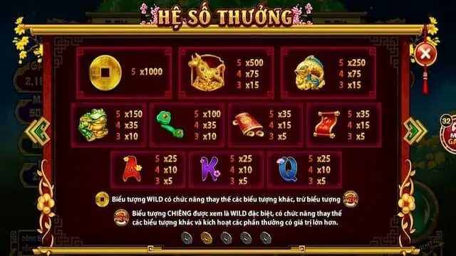 Cấu trúc game cung hỷ phát tài khác biệt với slot truyền thống