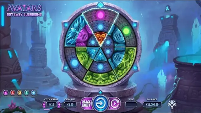 Những chiến thuật nâng cao với Avatar